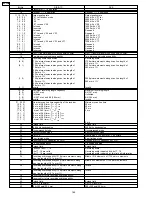 Preview for 162 page of Panasonic KX-FP85 Service Manual