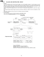 Preview for 170 page of Panasonic KX-FP85 Service Manual