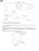 Preview for 176 page of Panasonic KX-FP85 Service Manual