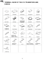 Preview for 178 page of Panasonic KX-FP85 Service Manual