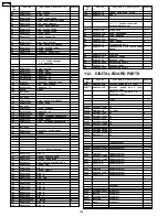 Preview for 188 page of Panasonic KX-FP85 Service Manual