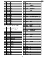 Preview for 191 page of Panasonic KX-FP85 Service Manual