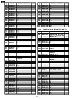 Preview for 192 page of Panasonic KX-FP85 Service Manual