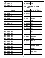 Preview for 193 page of Panasonic KX-FP85 Service Manual