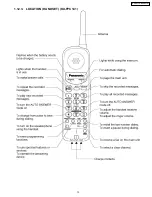 Предварительный просмотр 13 страницы Panasonic KX-FPC135 Service Manual