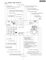 Предварительный просмотр 15 страницы Panasonic KX-FPC135 Service Manual