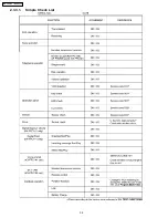 Предварительный просмотр 38 страницы Panasonic KX-FPC135 Service Manual