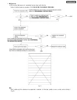 Предварительный просмотр 41 страницы Panasonic KX-FPC135 Service Manual