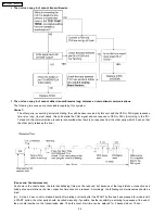 Предварительный просмотр 54 страницы Panasonic KX-FPC135 Service Manual