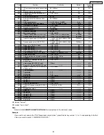 Предварительный просмотр 69 страницы Panasonic KX-FPC135 Service Manual