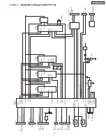 Предварительный просмотр 71 страницы Panasonic KX-FPC135 Service Manual