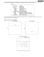 Предварительный просмотр 73 страницы Panasonic KX-FPC135 Service Manual