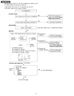 Предварительный просмотр 76 страницы Panasonic KX-FPC135 Service Manual