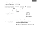 Предварительный просмотр 77 страницы Panasonic KX-FPC135 Service Manual