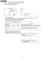 Предварительный просмотр 80 страницы Panasonic KX-FPC135 Service Manual