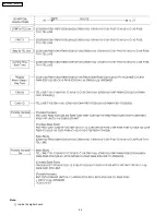 Предварительный просмотр 84 страницы Panasonic KX-FPC135 Service Manual