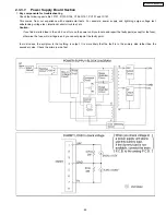 Предварительный просмотр 89 страницы Panasonic KX-FPC135 Service Manual