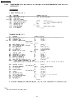 Предварительный просмотр 102 страницы Panasonic KX-FPC135 Service Manual