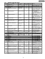 Предварительный просмотр 103 страницы Panasonic KX-FPC135 Service Manual