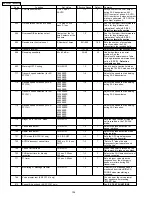 Предварительный просмотр 104 страницы Panasonic KX-FPC135 Service Manual