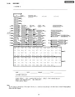 Предварительный просмотр 107 страницы Panasonic KX-FPC135 Service Manual