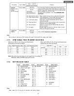 Предварительный просмотр 117 страницы Panasonic KX-FPC135 Service Manual