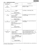 Предварительный просмотр 125 страницы Panasonic KX-FPC135 Service Manual