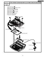 Предварительный просмотр 135 страницы Panasonic KX-FPC135 Service Manual