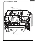 Предварительный просмотр 143 страницы Panasonic KX-FPC135 Service Manual