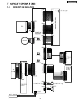 Предварительный просмотр 147 страницы Panasonic KX-FPC135 Service Manual