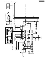 Предварительный просмотр 149 страницы Panasonic KX-FPC135 Service Manual