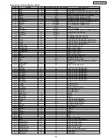 Предварительный просмотр 155 страницы Panasonic KX-FPC135 Service Manual