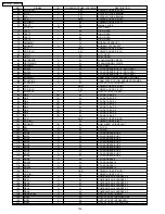 Предварительный просмотр 156 страницы Panasonic KX-FPC135 Service Manual