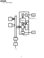 Предварительный просмотр 162 страницы Panasonic KX-FPC135 Service Manual