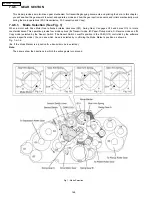 Предварительный просмотр 168 страницы Panasonic KX-FPC135 Service Manual