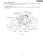 Предварительный просмотр 169 страницы Panasonic KX-FPC135 Service Manual