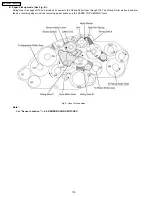 Предварительный просмотр 170 страницы Panasonic KX-FPC135 Service Manual