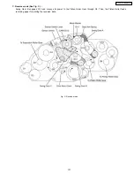 Предварительный просмотр 171 страницы Panasonic KX-FPC135 Service Manual