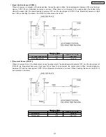 Предварительный просмотр 177 страницы Panasonic KX-FPC135 Service Manual