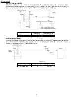 Предварительный просмотр 178 страницы Panasonic KX-FPC135 Service Manual