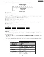 Предварительный просмотр 181 страницы Panasonic KX-FPC135 Service Manual