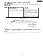 Предварительный просмотр 195 страницы Panasonic KX-FPC135 Service Manual