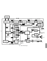 Предварительный просмотр 205 страницы Panasonic KX-FPC135 Service Manual