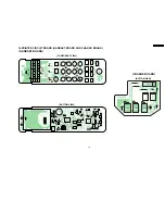 Предварительный просмотр 225 страницы Panasonic KX-FPC135 Service Manual