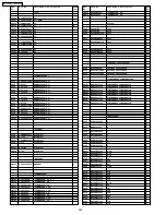 Предварительный просмотр 252 страницы Panasonic KX-FPC135 Service Manual