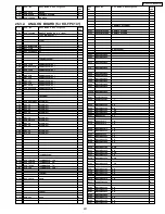 Предварительный просмотр 257 страницы Panasonic KX-FPC135 Service Manual