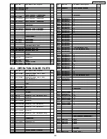 Предварительный просмотр 259 страницы Panasonic KX-FPC135 Service Manual