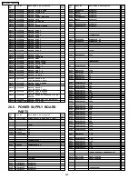 Предварительный просмотр 260 страницы Panasonic KX-FPC135 Service Manual