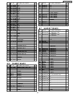 Предварительный просмотр 261 страницы Panasonic KX-FPC135 Service Manual