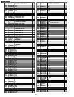 Предварительный просмотр 262 страницы Panasonic KX-FPC135 Service Manual